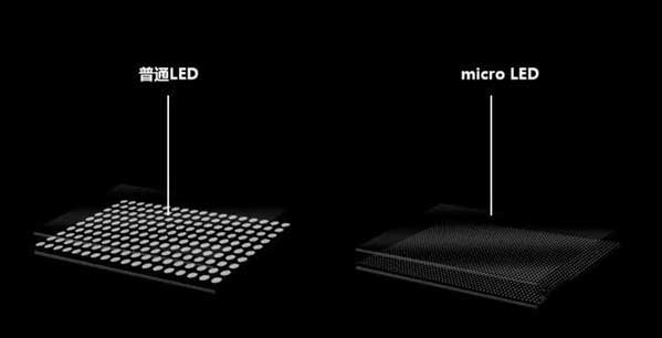 船营苹果手机维修分享什么时候会用上MicroLED屏？ 