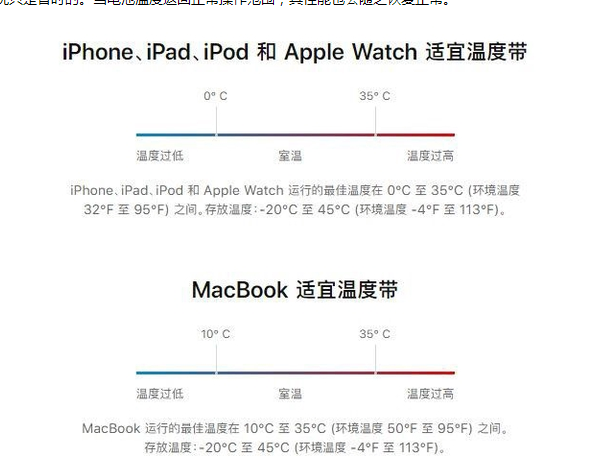 船营苹果13维修分享iPhone 13耗电越来越快怎么办 