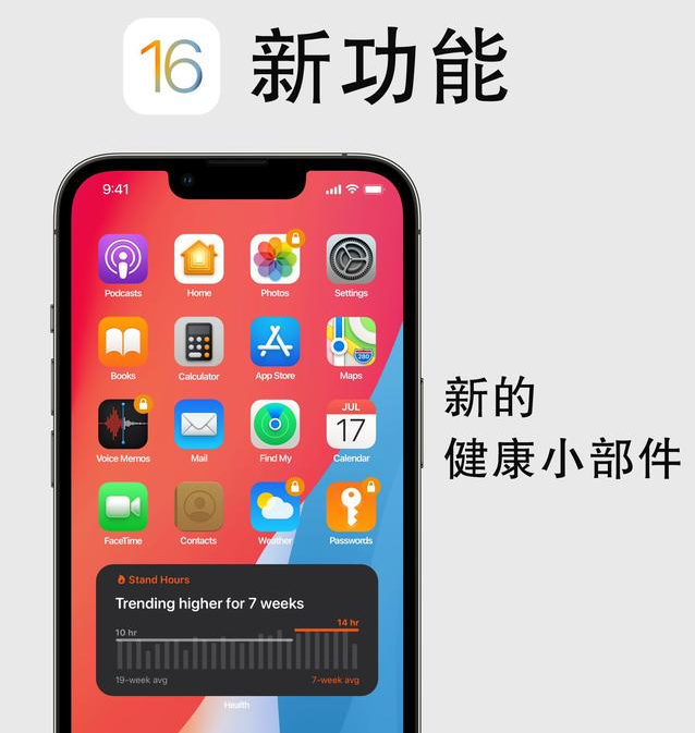 船营苹果手机维修分享iOS16新功能汇总 