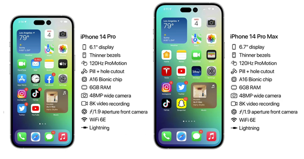 船营苹果14维修分享iPhone 14具体参数汇总 