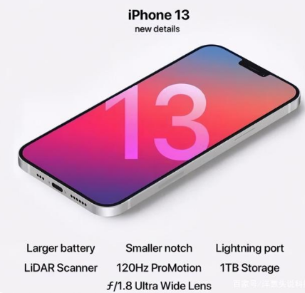 船营苹果手机维修分享iPhone 13起售价多少钱 
