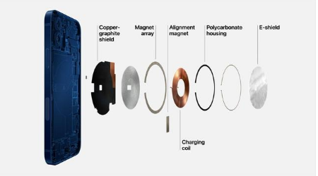 船营苹果手机维修分享iPhone 12真的会威胁身体健康吗 